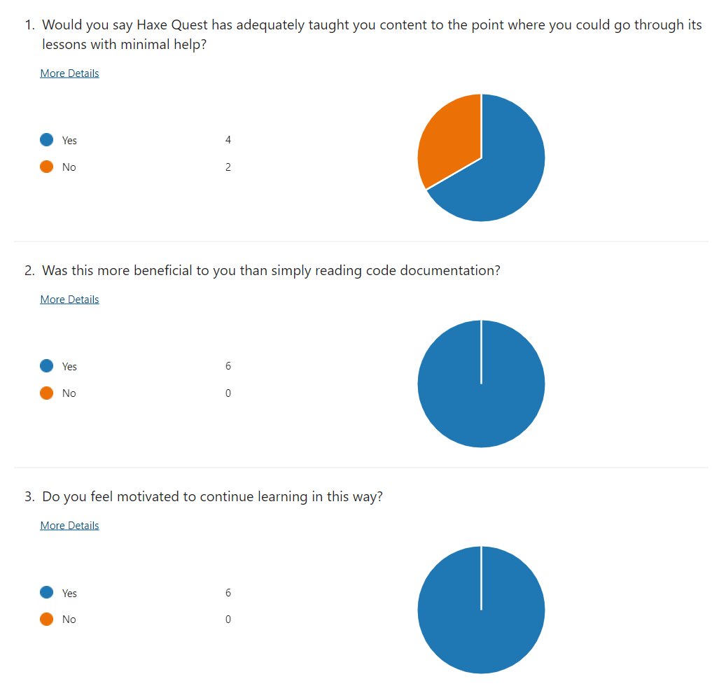 img element (unspecified)